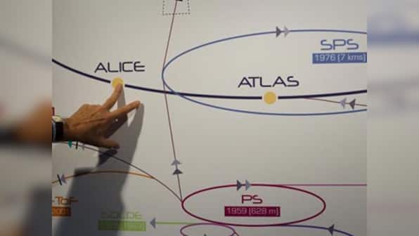 Why India is the historic father of Higgs Boson project