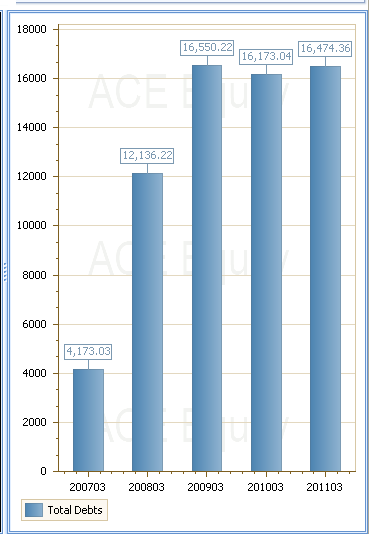 Mahindra Scorpio Adventure 2017 limited edition launched, pricing starts at Rs 13.10 lakhs Mahindra Scorpio Adventure 2017 limited edition launched, pricing starts at Rs 13.10 lakhs