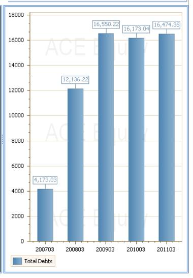 Mahindra Scorpio Adventure 2017 limited edition launched, pricing starts at Rs 13.10 lakhs