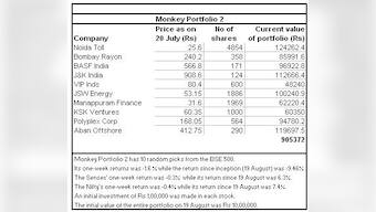 Karbonn launches the K9 Kavach 4G preloaded with the BHIM app, priced at Rs 5,290