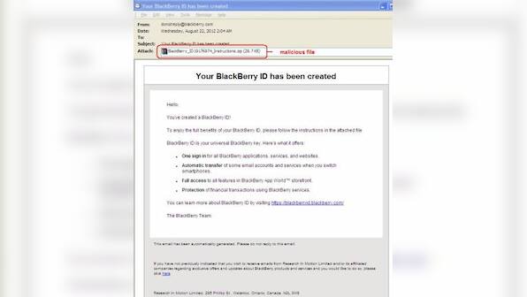 Malware Campaign Targeting BlackBerry Customers Detected