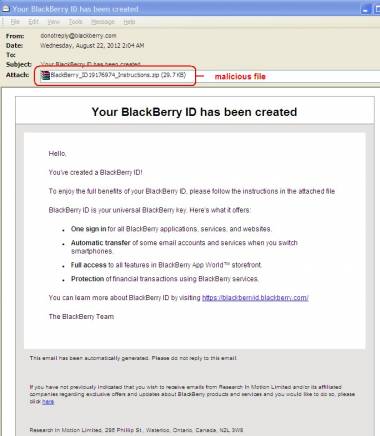 Malware Campaign Targeting BlackBerry Customers Detected Malware Campaign Targeting BlackBerry Customers Detected