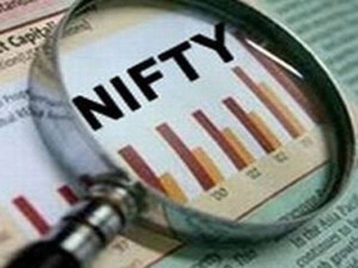 An ounce of bounce: Nifty seems poised to test 5,300 again