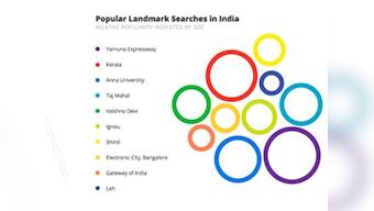 Google Maps infographic: Where India went for summer vacations