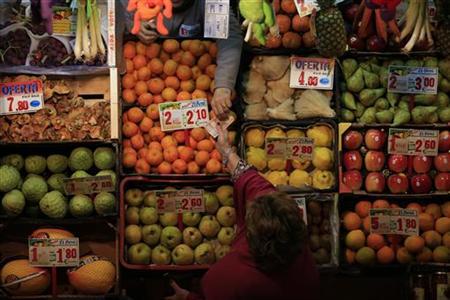 Global food prices easing but still high: World Bank Global food prices easing but still high: World Bank