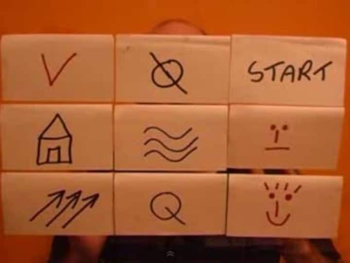 Viral video: How predictable are you?