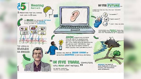 IBM's 5 in 5 predictions: Devices that can touch, feel, smell