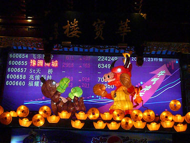 India is still in a bear market rally India is still in a bear market rally