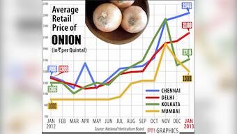 Nasik onion traders face losses of up to Rs 20 cr daily on wagons scarcity