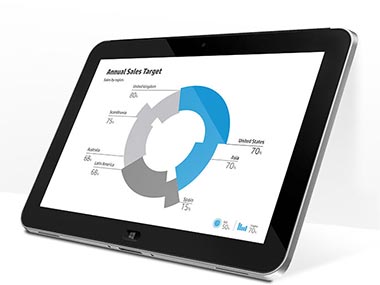 HP launches ElitePad 900 for enterprises at Rs 43,500 HP launches ElitePad 900 for enterprises at Rs 43,500