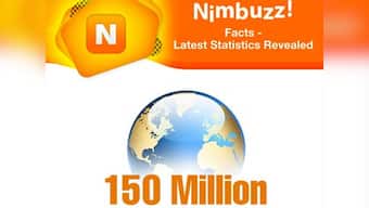 India helps power Nimbuzz messenger to 150 mn global users