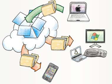 Personal cloud is growing in importance: Here's how it will impact the enterprise Personal cloud is growing in importance: Here's how it will impact the enterprise