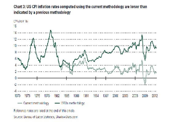 The moral of the story is that the situation is not as simple as those who have turned bearish on gold are making it out to be