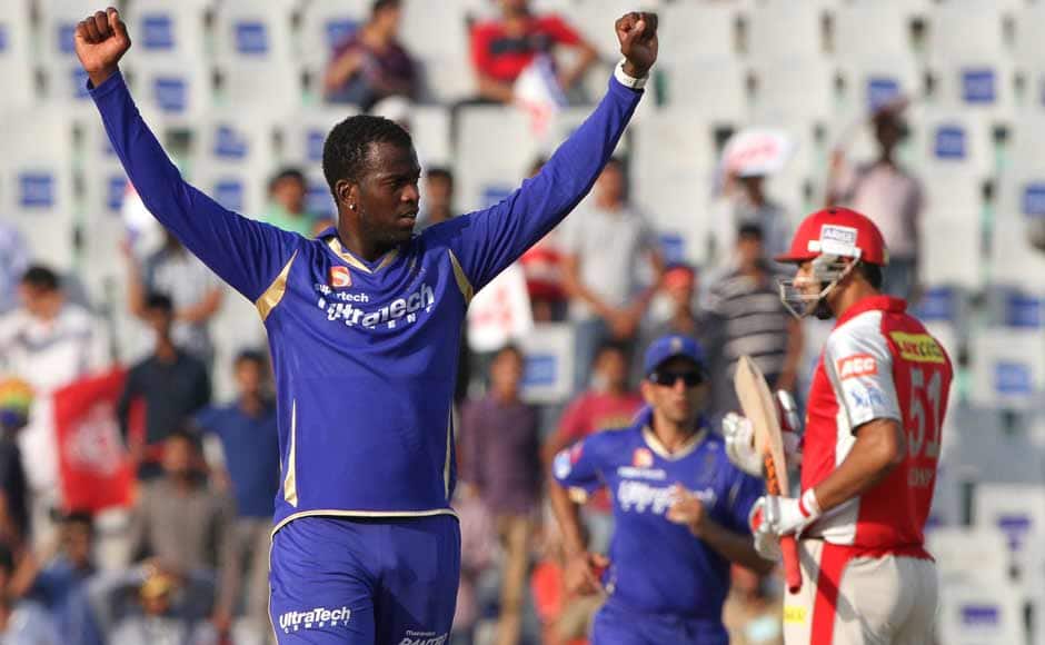 Kevon Cooper made a slow start to his campaign this time out, but continues to impress. He has 17 wickets with average of 24.47. BCCI