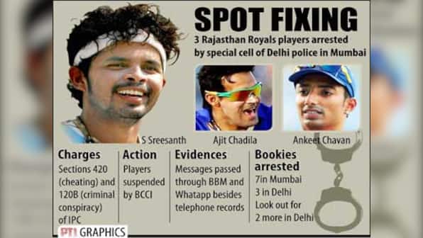 Despite the spot-fixing shame, the IPL show must go on