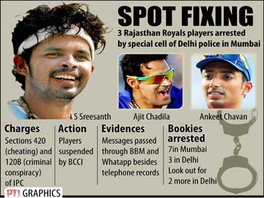 Despite the spot-fixing shame, the IPL show must go on Despite the spot-fixing shame, the IPL show must go on