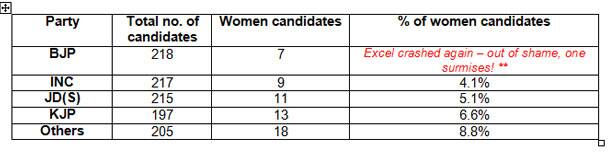 Table 4