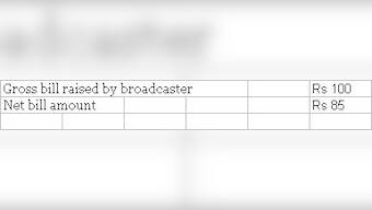 Ads on TV: Why advertisers and broadcasters are fighting it out