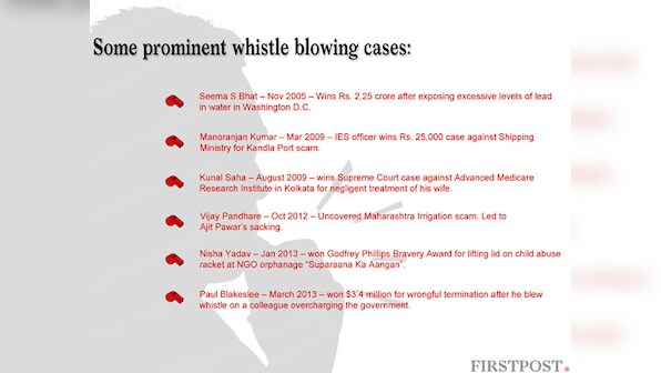 Sound legal basis key to facilitate whistle blowing