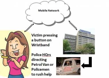 How Technology Can Ensure Safer Cities How Technology Can Ensure Safer Cities