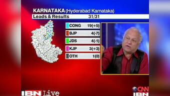 Karnataka election results spell the death of NDA 