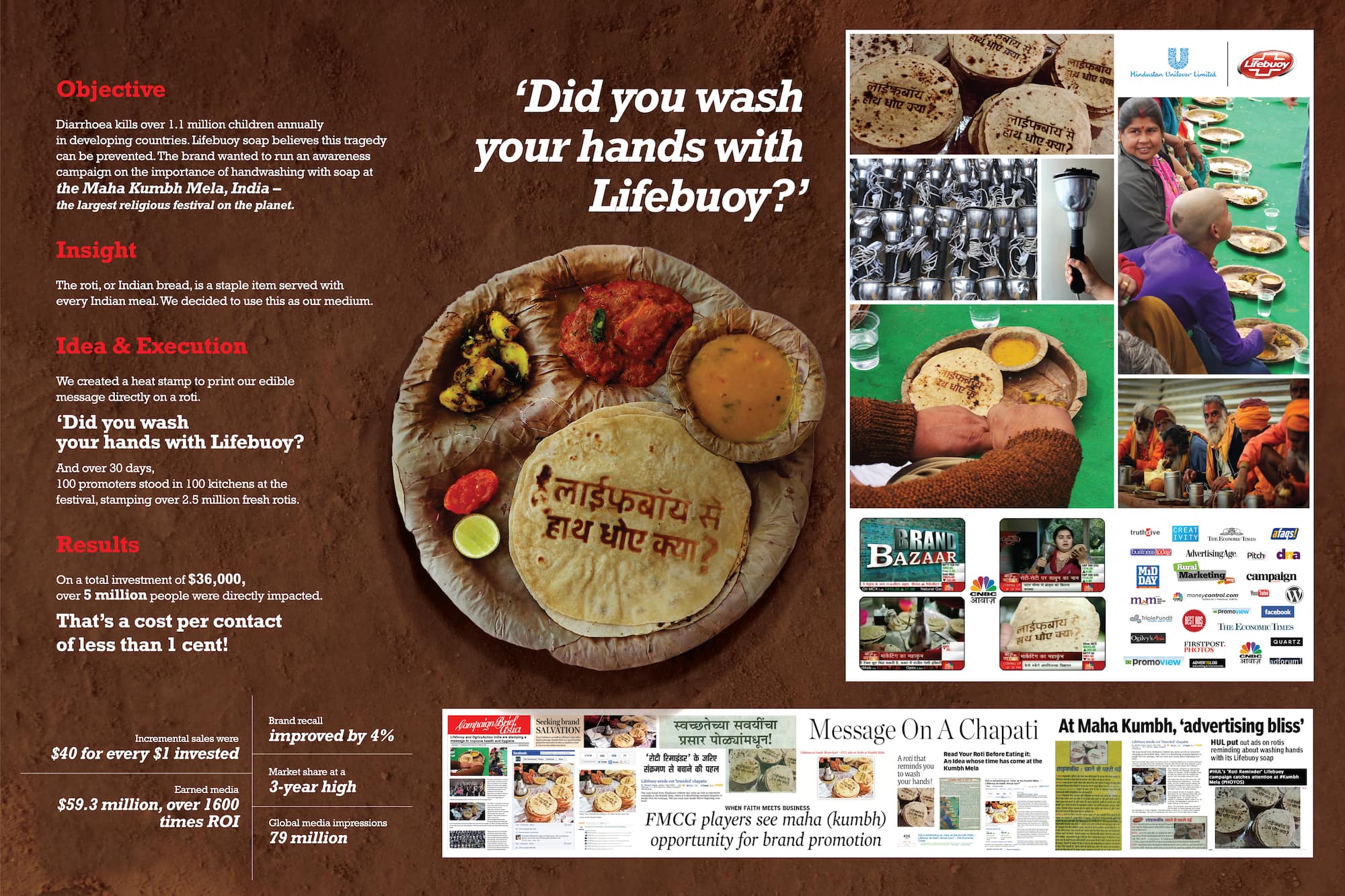 Lifebuoy's Roti Reminder campaign
