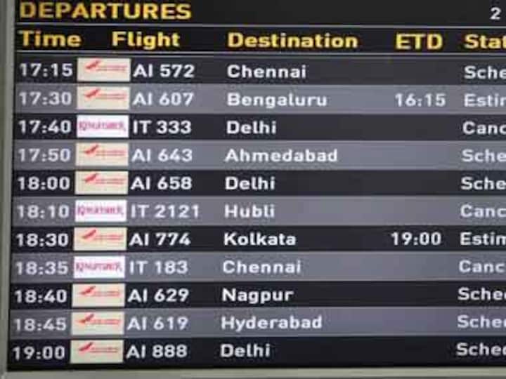 CITU opposes privatization of Kolkata, Chennai airports