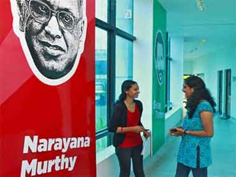 Narayana Murthy's comeback: What's with the one rupee salary? Narayana Murthy's comeback: What's with the one rupee salary?