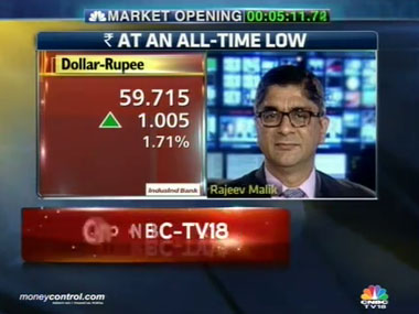Rupee will continue to adjust to a lower level Rupee will continue to adjust to a lower level
