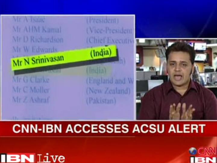 BCCI has no knowledge of understanding the threat to cricket BCCI has no knowledge of understanding the threat to cricket