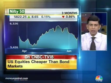 Fountain of liquidity set to come to an end Fountain of liquidity set to come to an end