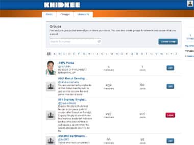 A screenshot of the ‘groups’ page. 