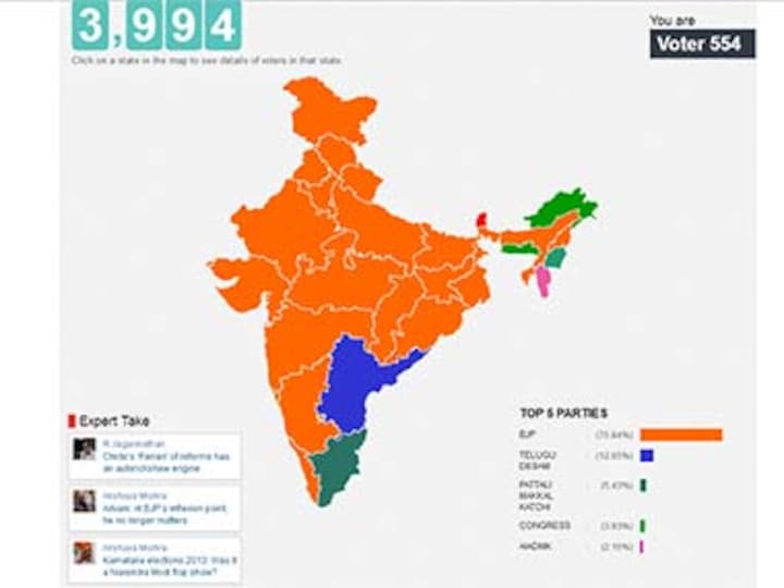 FirstVote: Good governance the biggest issue for voters