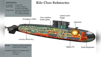 Why is INS Sindhurakshak such a big loss? 10 things you need to know