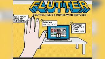 Google acquires hand gesture recognition app startup Flutter 