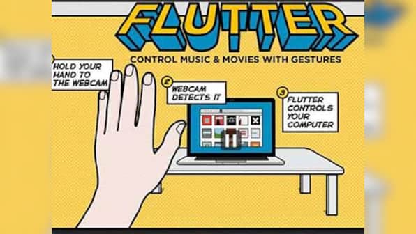 Google acquires hand gesture recognition app startup Flutter 