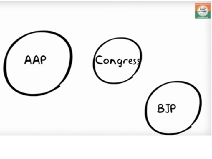 AAP caught making a mistake - or lying - in new Youtube video
