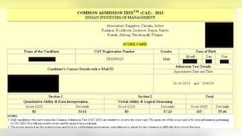 CAT 2013: Even with a blank sheet you can score in 55th percentile