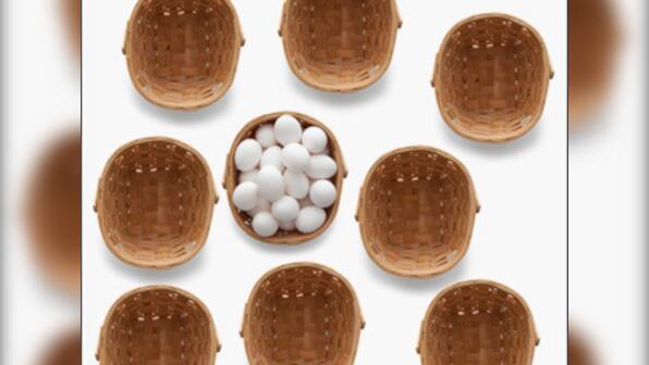 Commodity prices are weak; adjust your equity portfolios 