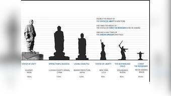 The great Indian eyesore: Spare us the super-sized Sardar Patel