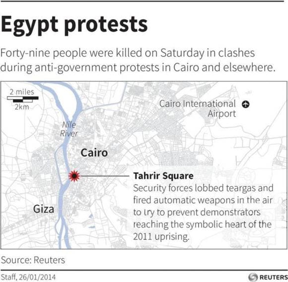 Egyptian Soldiers Killed In Sinai As Protest Toll Rises To 49 – Firstpost