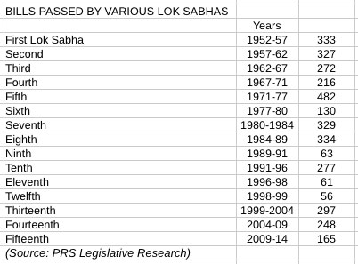 Chart_Jaggi
