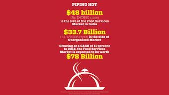 Langhar brings you 'ghar ka khana' via the Internet