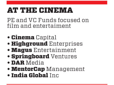 Are you an independent filmmaker and short on cash? Call Catapooolt Are you an independent filmmaker and short on cash? Call Catapooolt
