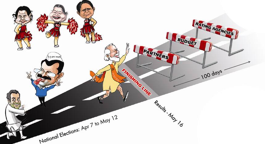 Opinion polls and markets have sneered at the AAP and Third Front's ability to engineer a fractured mandate. It seems the business and investor community have already elected a government led by the BJP's prime ministerial candidate Narendra Modi. But any new government must implement reforms. So will the next government act like a facilitator or a landlord? Axis Capital has listed a reforms bucket that the next government cannot choose to ignore. And not surprisingly, the proportion of projects stuck with the Centre is the highest for sectors like metals, mining, and oil & gas. ( Image: Axis Capitl)
