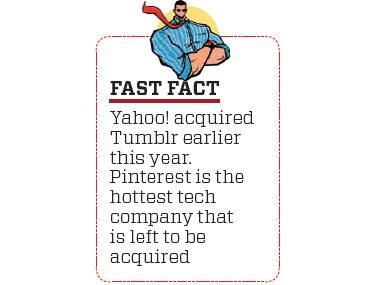 Image: Entrepreneur India