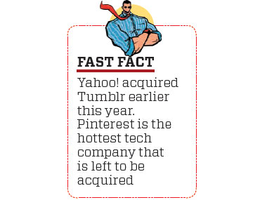 What's in a name? Keep these points in mind when you launch a startup What's in a name? Keep these points in mind when you launch a startup