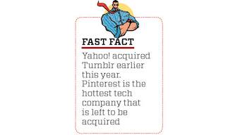 What's in a name? Keep these points in mind when you launch a startup