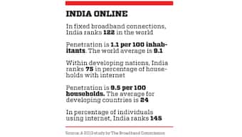 Virtual afterlife: How Shradhanjali is letting your loved ones live forever