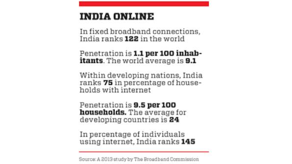 Virtual afterlife: How Shradhanjali is letting your loved ones live forever